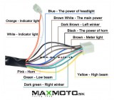 Zdruzeny ovladac_PRZ-864_3